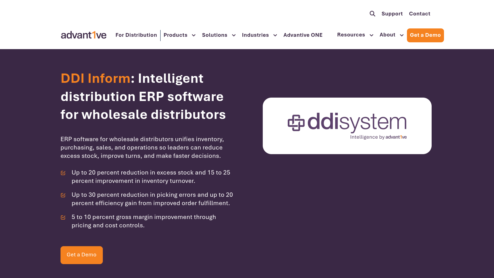 DDI System as a top wholesale operations software