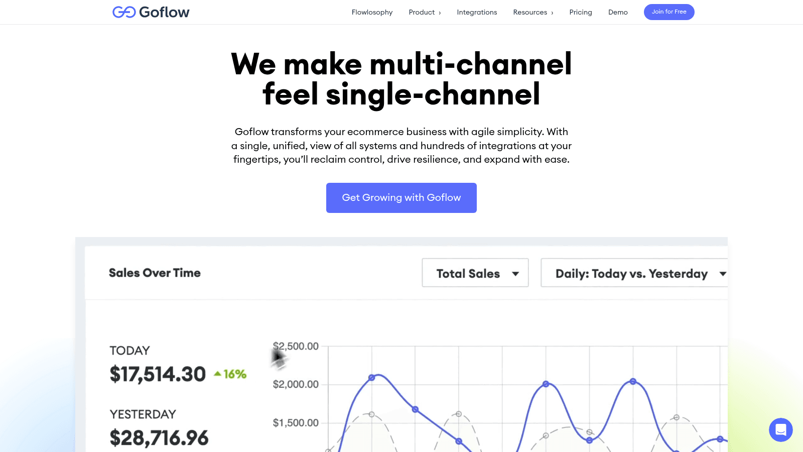 Goflow as order tracking software for distributors