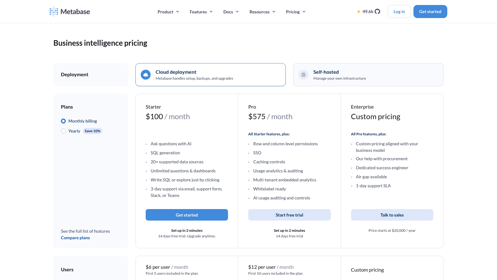 Metabase as a top distributor analytics software