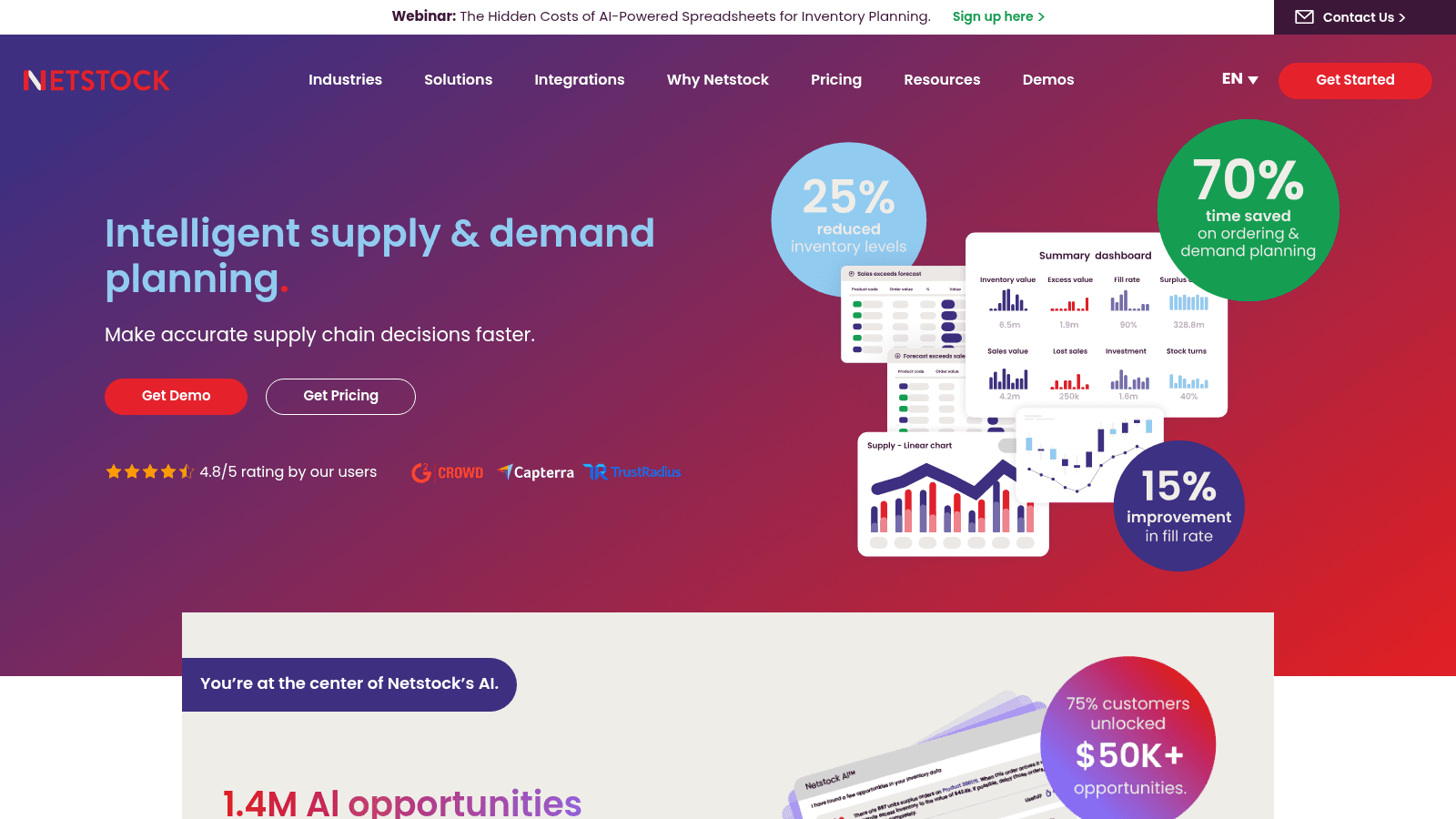 Netstock as inventory visibility software for distributors