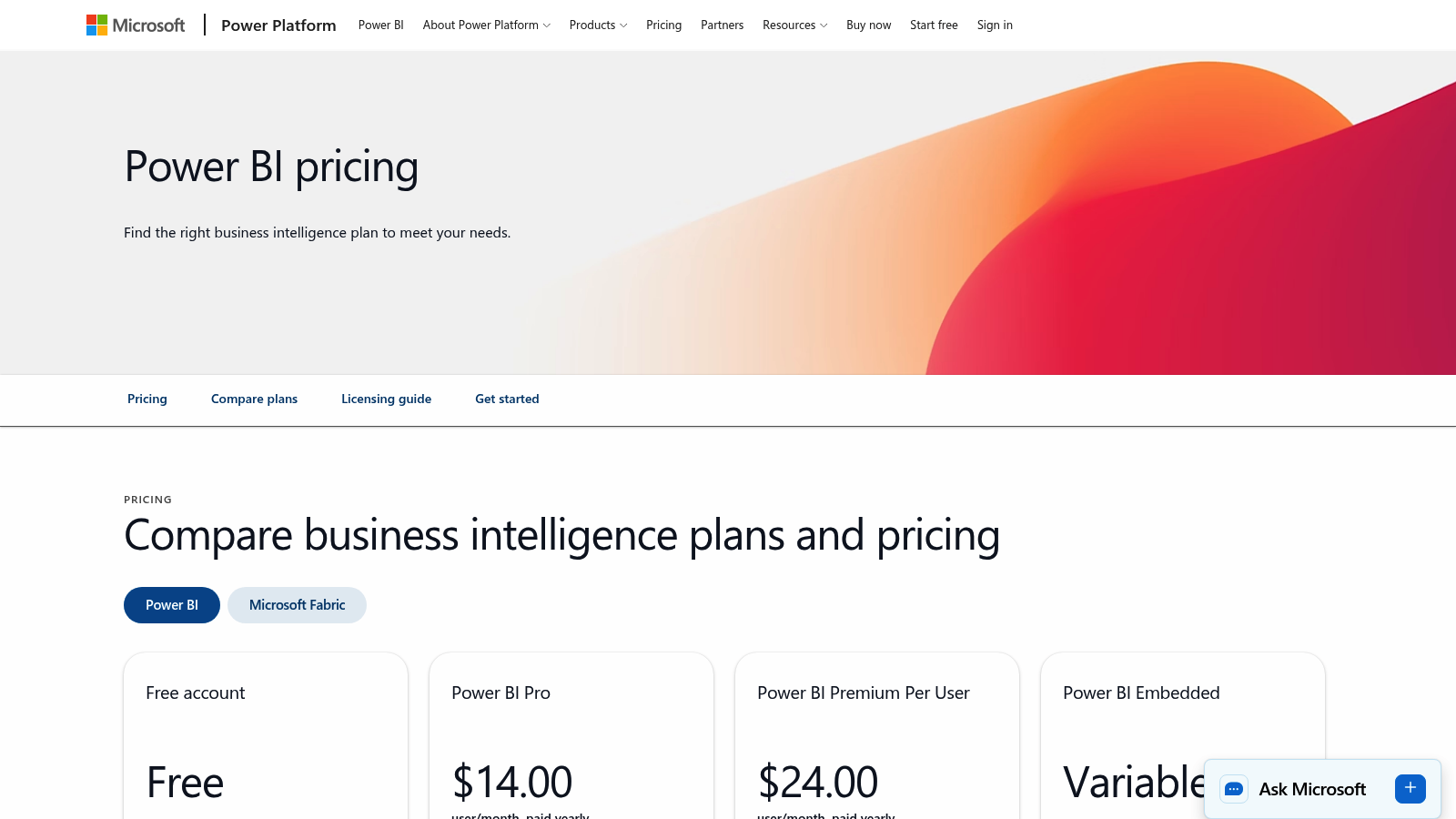 Microsoft Power BI as a top distributor analytics software