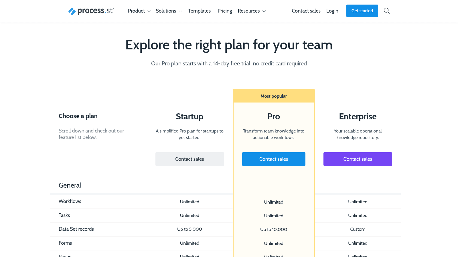 Process Street as a top distribution workflow software
