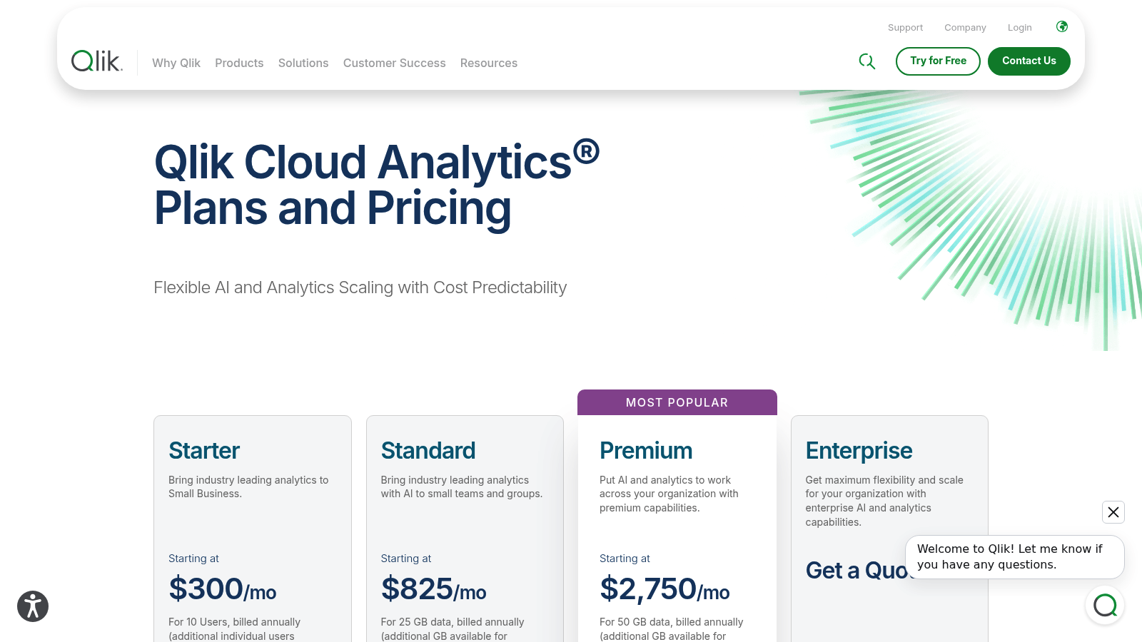 Qlik Cloud as a top distributor analytics software