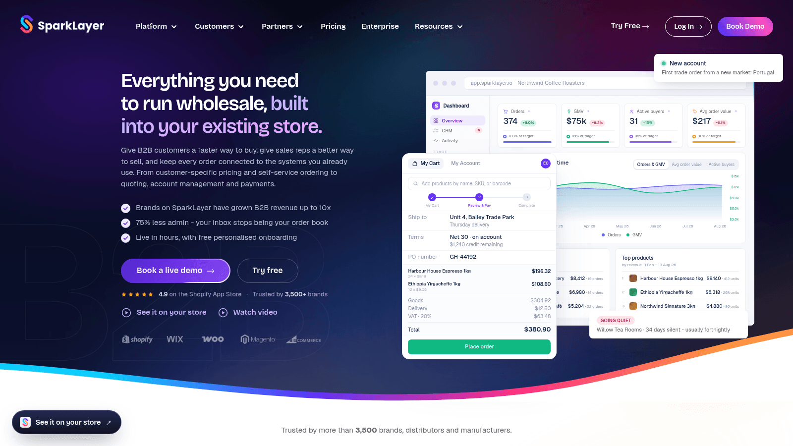 SparkLayer as a top b2b portal software