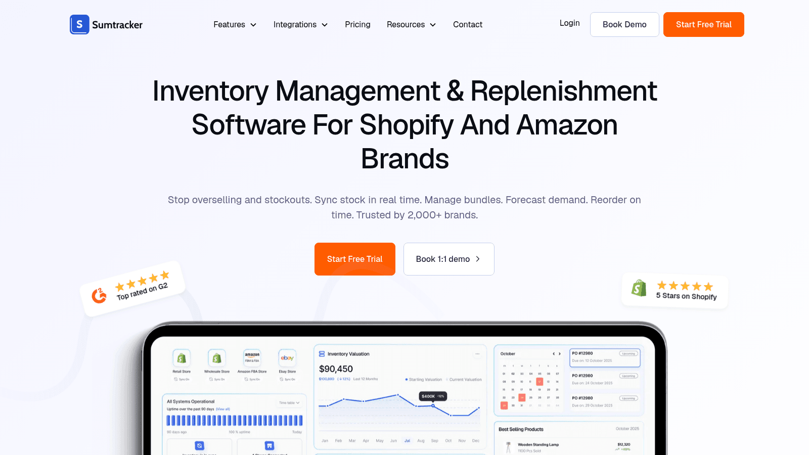 Sumtracker as inventory automation software for distributors
